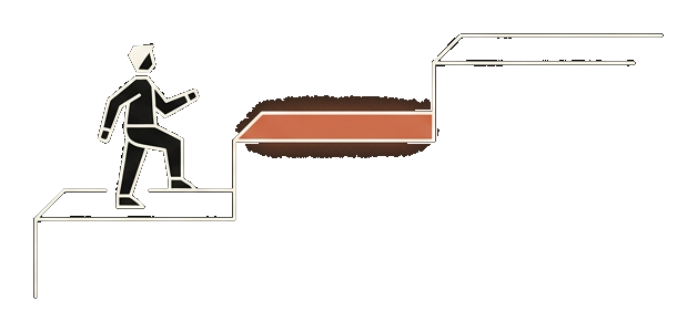 Ba bậc nâng cấp